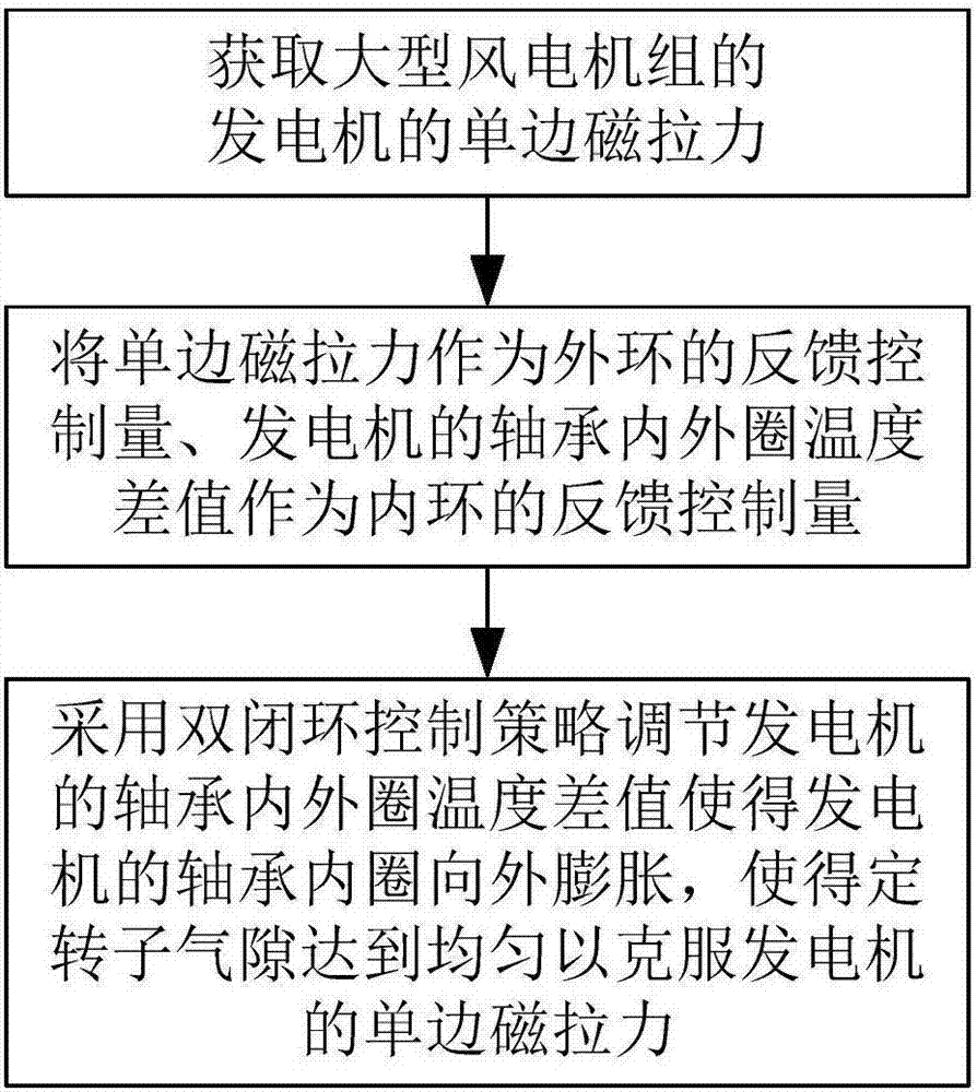 顶级财富投资：1月15日盘后总结：milan